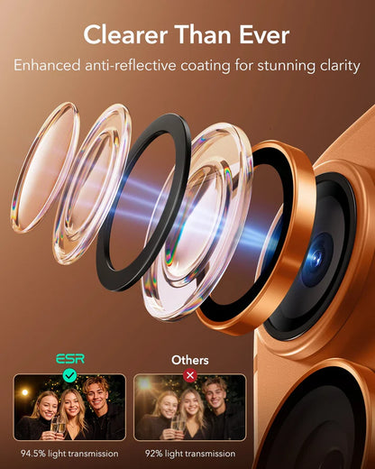 ESR Armorite®️ Camera Lens Protector